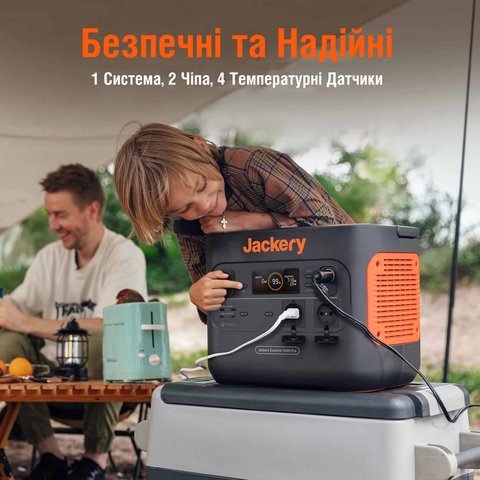 Солнечный генератор Jackery 2000 Pro (Explorer 2000 Pro + 2×Solarsaga 200W) Превью 4