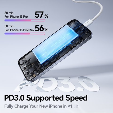 USB кабель Baseus Dynamic 4, 2xUSB тип-C, 100 см, 100 Вт, белый, в нейлоновой оплетке, #P10381400211-00 Превью 4