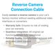 Lexus Reverse Camera Kit With 24 pin Cable Wire Harness Preview 2