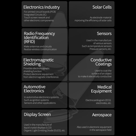 Barniz conductivo Mechanic NANO20, silver conductive paint Vista previa  4
